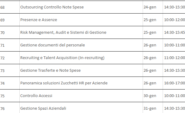 Blutec weekly demo dicembre gennaio-5 Blutec weekly demo dicembre gennaio-5